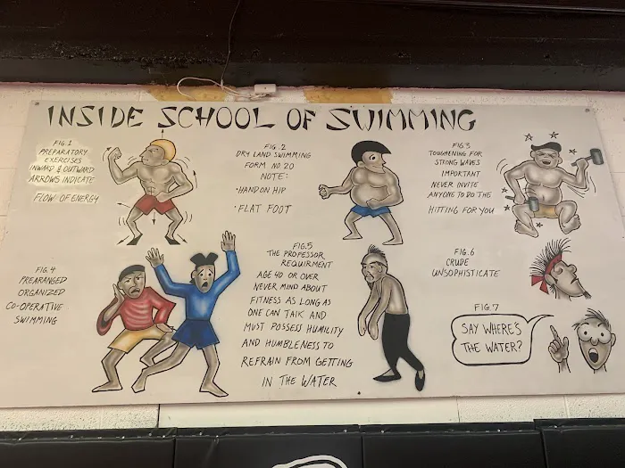 Straight Blast Gym Portland - BJJ & MMA Gym Picture 5
