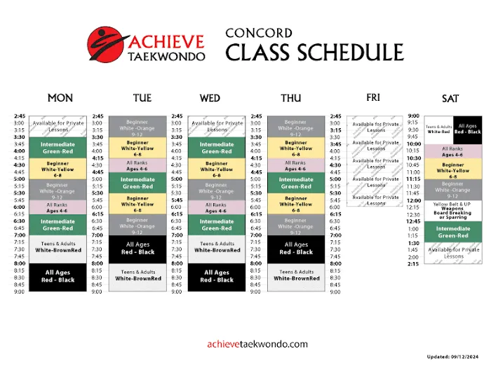 Achieve Taekwondo - Concord Picture 4