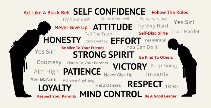 Master Chan Sung's Black Belt Academy Picture 3