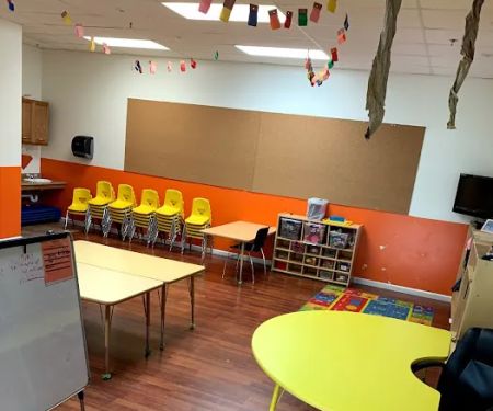 Highkicks Taekwondo: South Riding