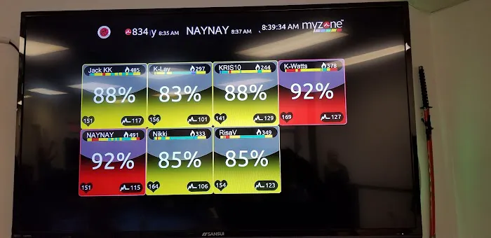 Middleton Karate Academy & Fitness Picture 7