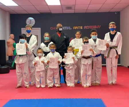 Chi Martial Arts Academy