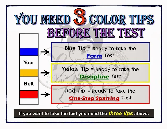 Master Ha's World Class Taekwondo Picture 6