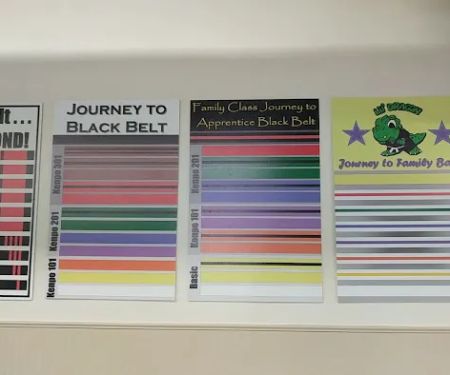 Holden Martial Arts Center