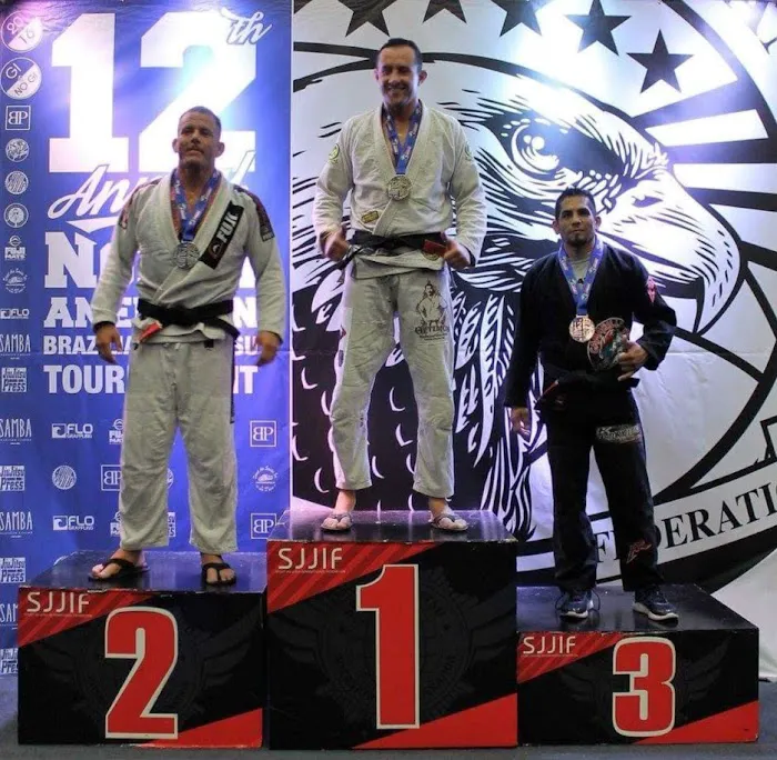 Optimus Brazilian Jiu-Jitsu Picture 9