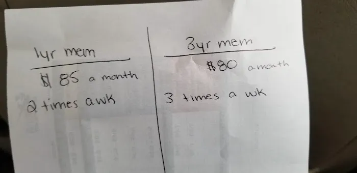 Revolution Martial Arts Picture 3