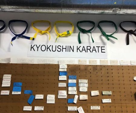 Conan's Kick Boxing Karate