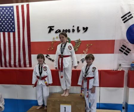 Family TaeKwonDO Plus Inc.