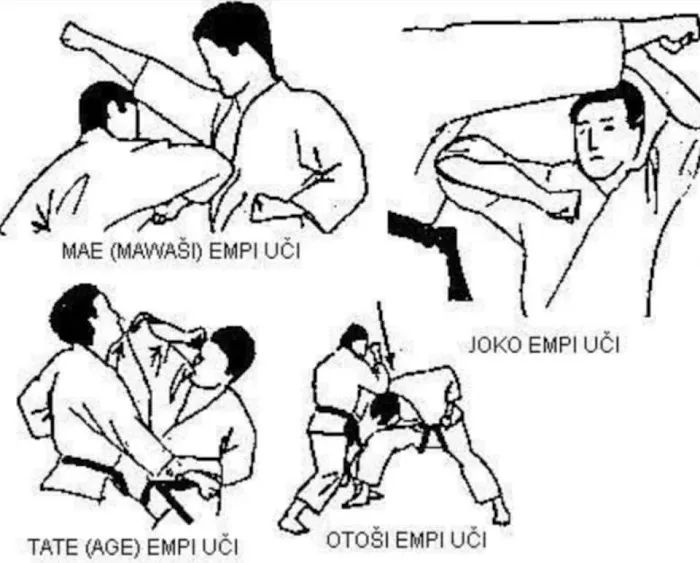 Gruber's Karate Picture 1