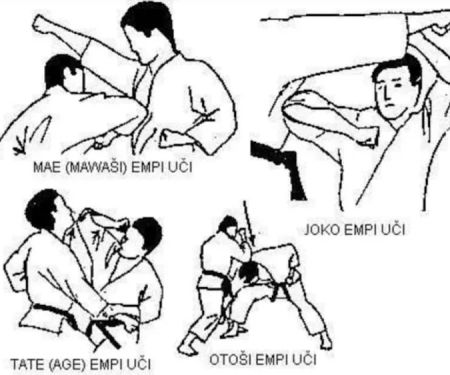 Gruber's Karate
