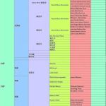 Countryside Arts - Simply Gung Fu