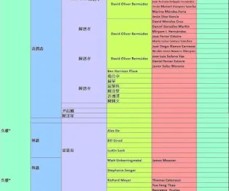 Countryside Arts - Simply Gung Fu