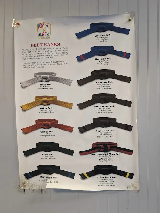 Choon Lee's Academy-Tae Kwon Picture 6